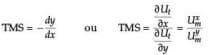 La théorie du choix du consommateur La théorie du choix du consommateur