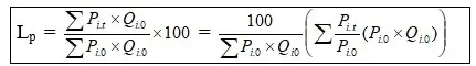 L'indice des prix de LASPEYRES.