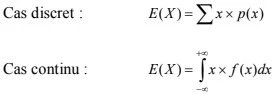 Les variables aléatoires Les variables aléatoires continues