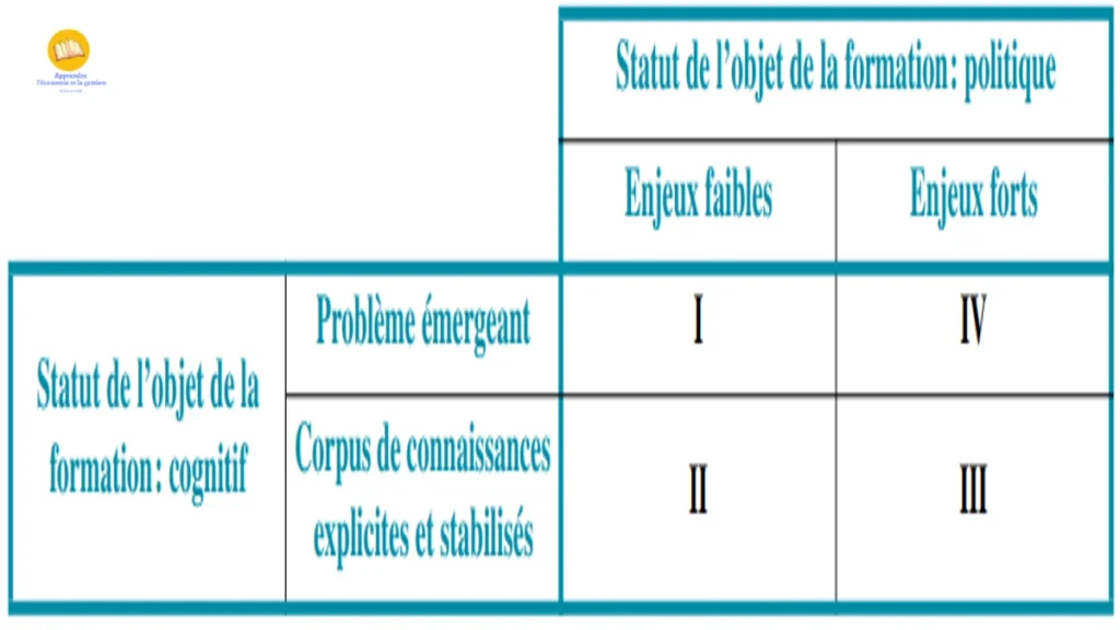 Gestion des ressources humaines d’un projet Gestion des ressources humaines d’un projet
